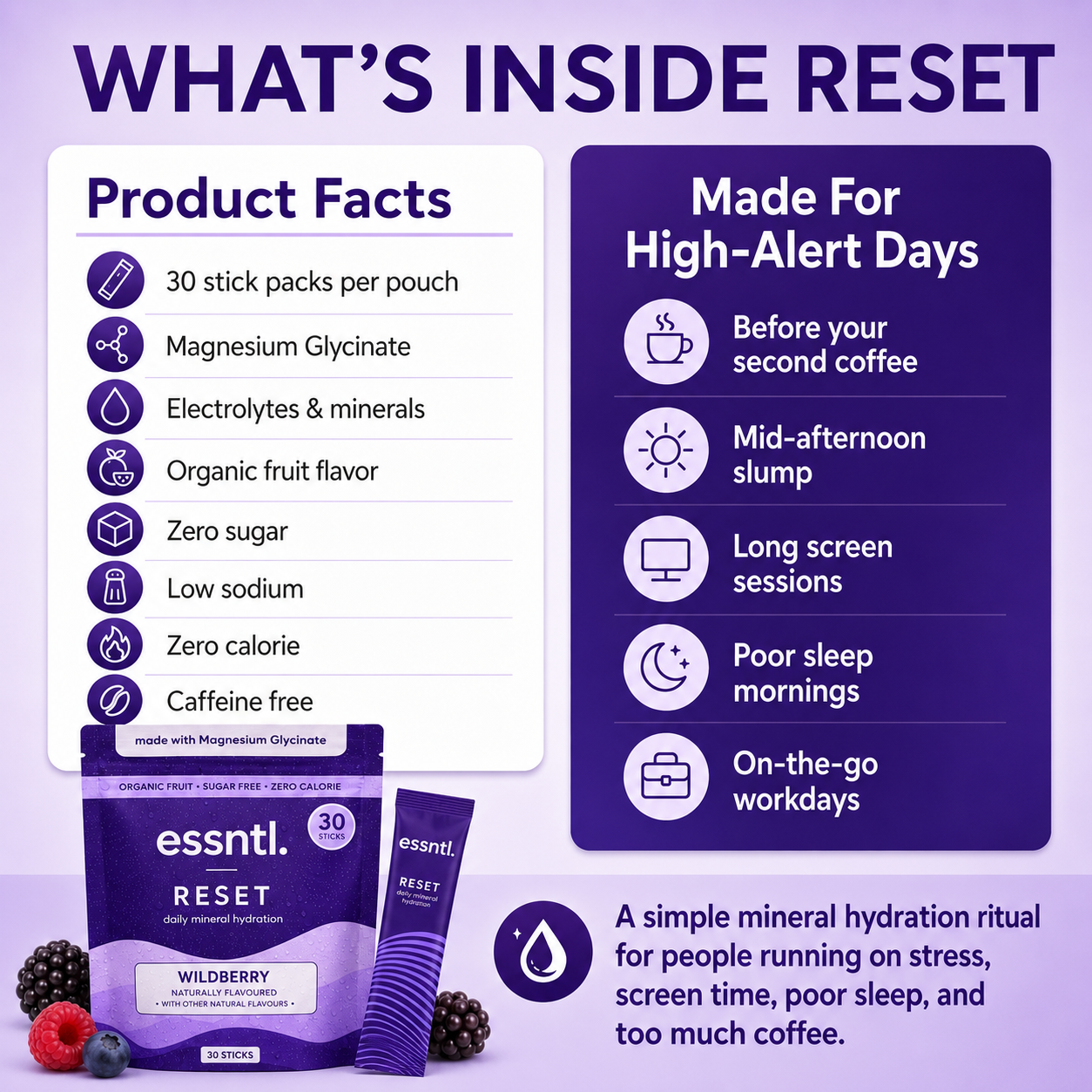 Reset™